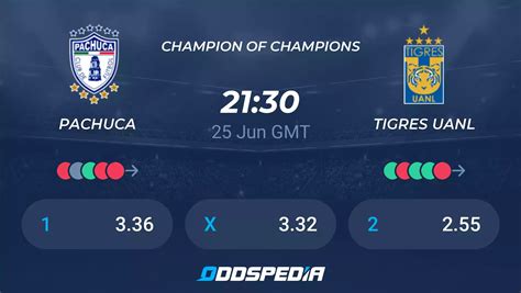 C.f. pachuca vs tigres uanl lineups - The bookies betting odds have Tigres UANL as 2.40 favourites for this Liga MX clash, implying that they are 42% likely to win the match. For those wanting to back Club América, you will find 2.80 about this outsider. Over 2.5 Goals is trading at a shorter price than Under 2.5 Goals right now.